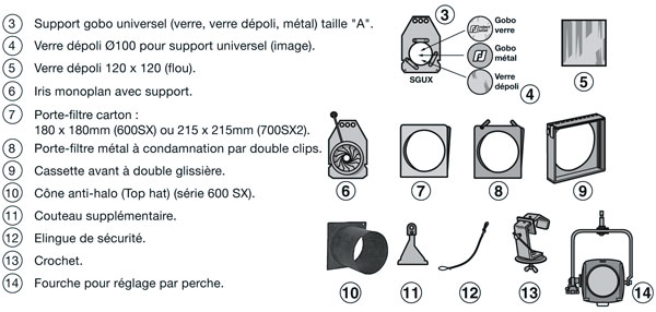 Visuel Fiche complète : JULIAT 610/IRIS